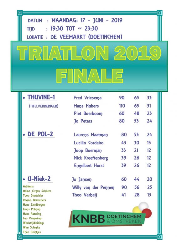 Triatlon 2019 Finale